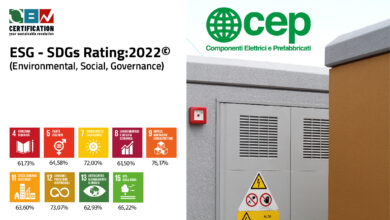 Certificato – ESG-SDGs Rating:2022©